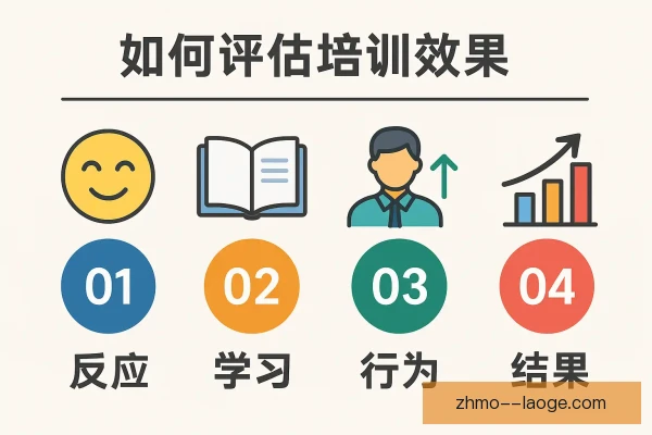 盖德训练质量评估，技术打磨与体能储备成效受关注